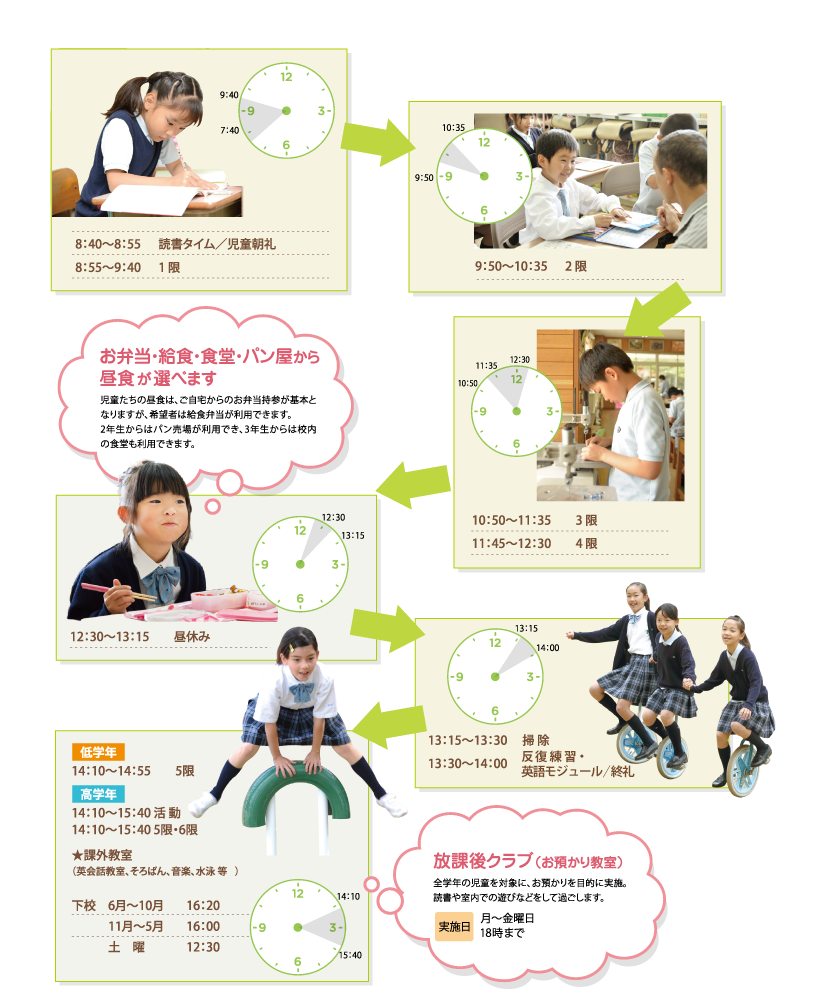 小学校の一日の流れ